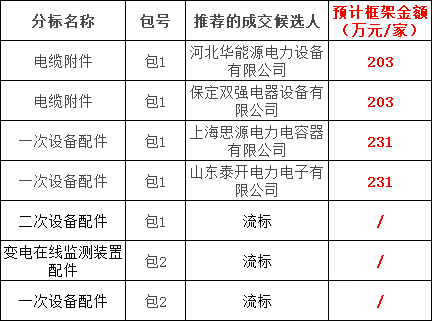 92ee8dce26a4d209d8a7e254d1fac5ba 太阳成(tyc122cc-VIP认证集团)-Official Platform