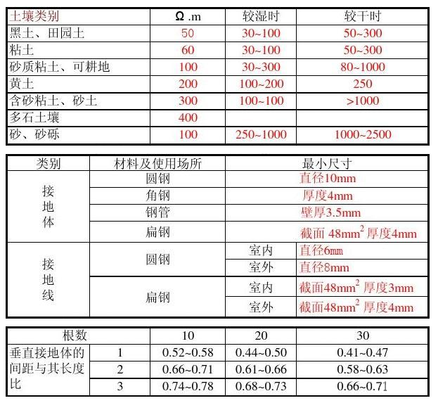 c892c7a6033377db70ba74ca3e35e87f 太阳成(tyc122cc-VIP认证集团)-Official Platform