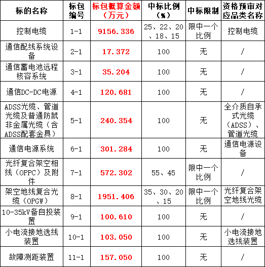 91e872558d63696e5aeebff4d1b3db2b 太阳成(tyc122cc-VIP认证集团)-Official Platform