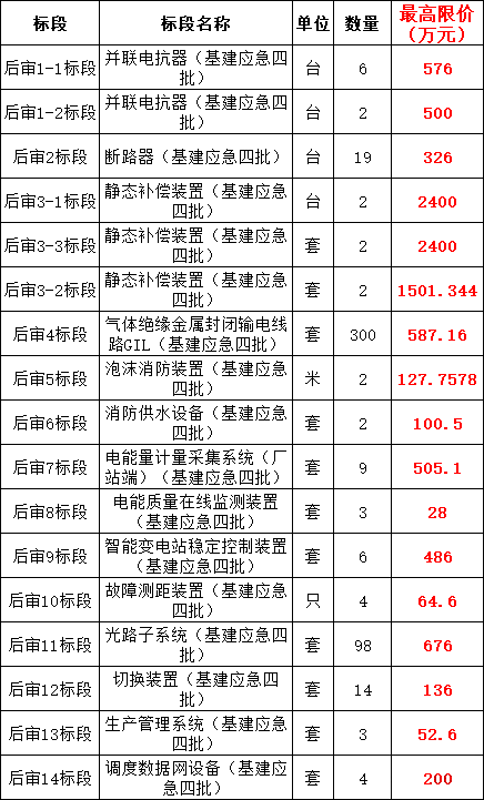 46358849763331ce052841b8cd49bc07 太阳成(tyc122cc-VIP认证集团)-Official Platform