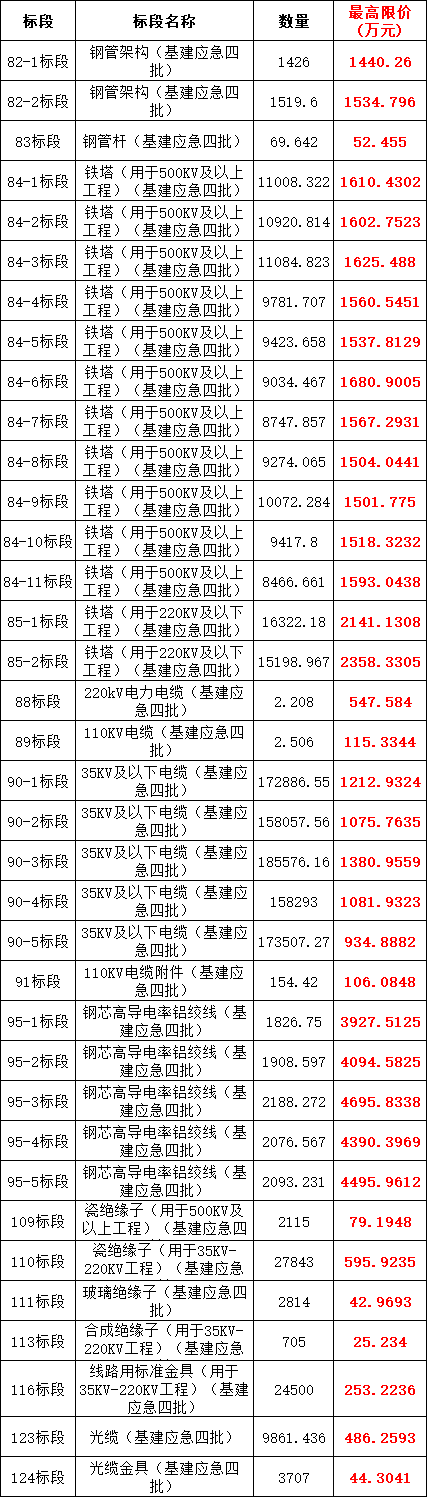 88a0e3f573c3d4ffc7e7036bb43e20a3 太阳成(tyc122cc-VIP认证集团)-Official Platform