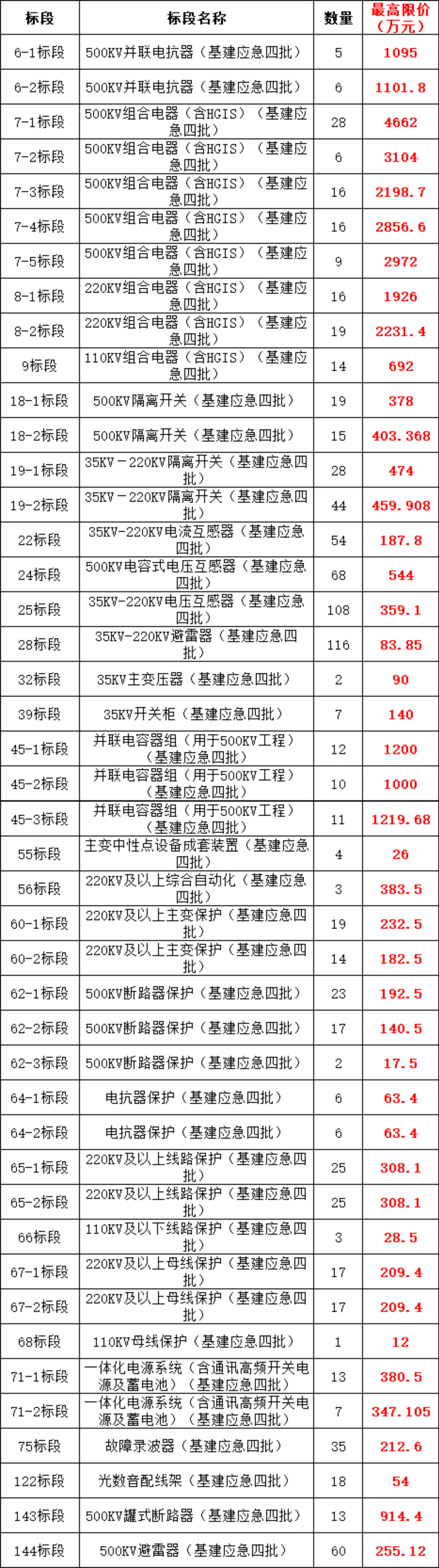 f2b4b7c5a534fa8233689e6351bf5019 太阳成(tyc122cc-VIP认证集团)-Official Platform