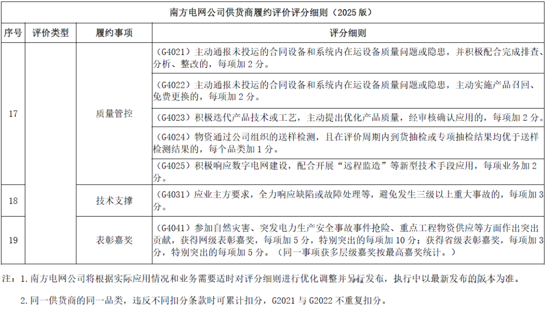 87ec9e3cf090e3972cf3b536f5ba4b97 太阳成(tyc122cc-VIP认证集团)-Official Platform