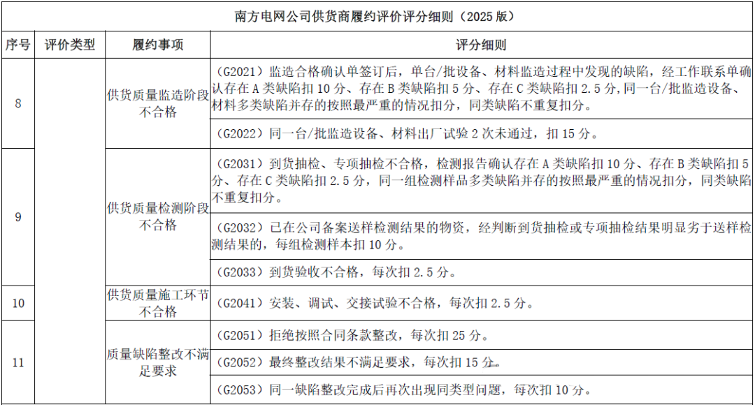 ca0a04375ae84f712b62943067ad5614 太阳成(tyc122cc-VIP认证集团)-Official Platform