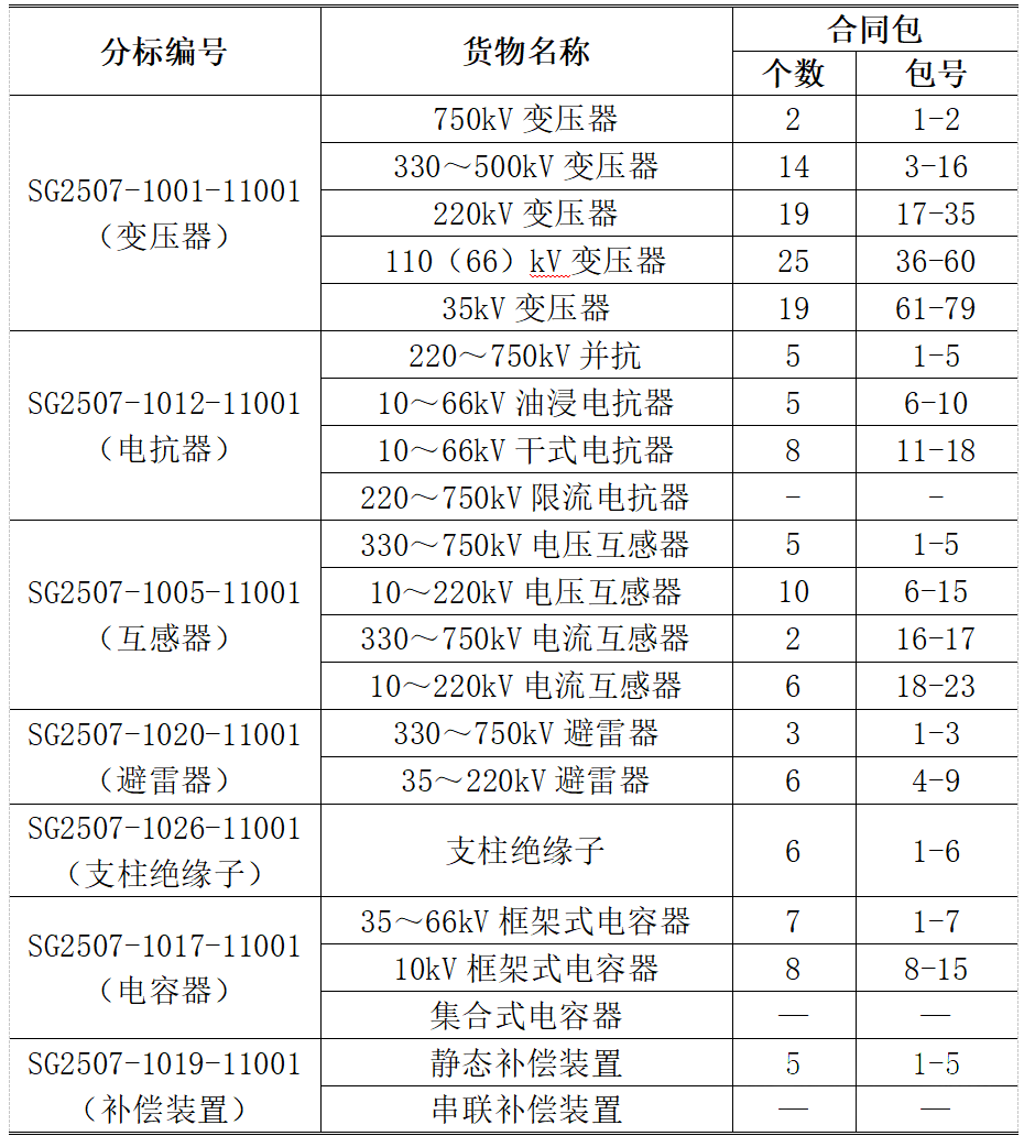 24fee5a1a438e49d4126f95101a80106 太阳成(tyc122cc-VIP认证集团)-Official Platform