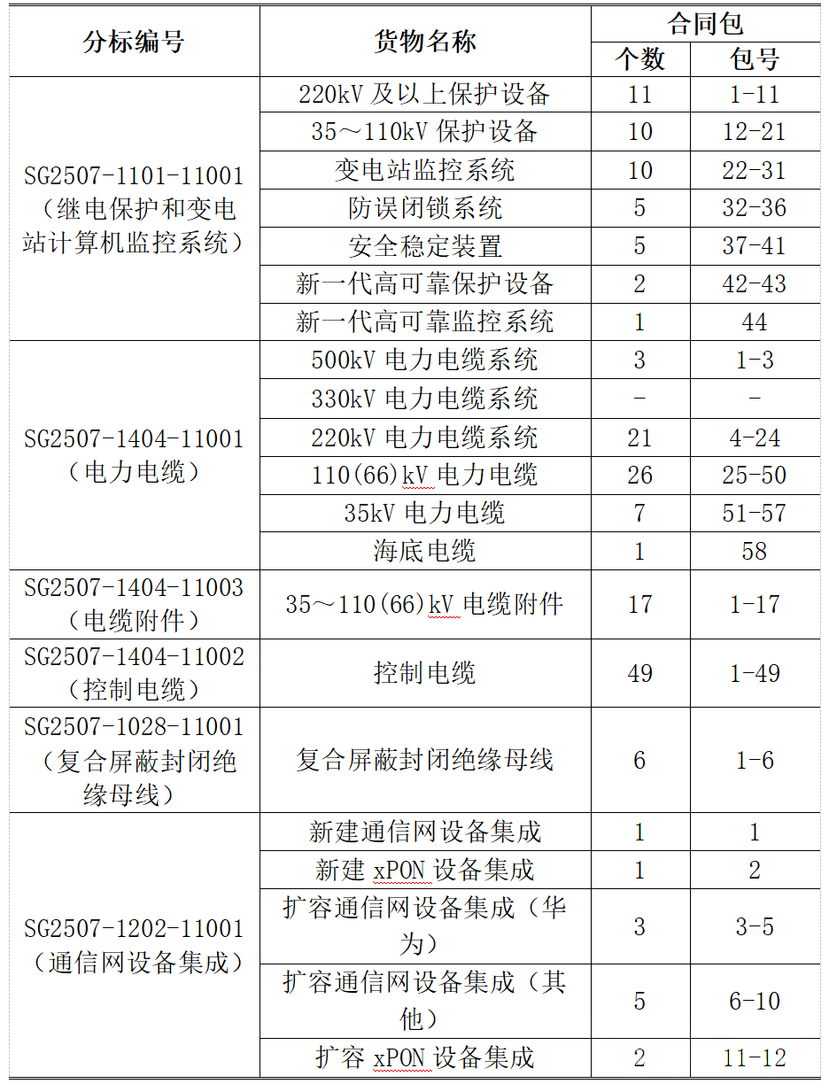 319b90da62a50ff63a5b6678144fe630 太阳成(tyc122cc-VIP认证集团)-Official Platform