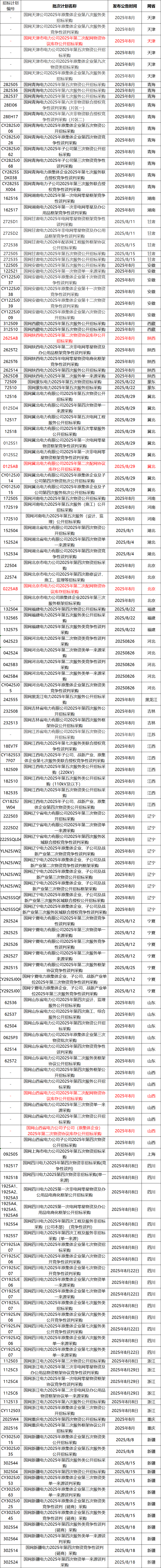4eb6512c491dd036c6280d6dc21dc7bb 太阳成(tyc122cc-VIP认证集团)-Official Platform