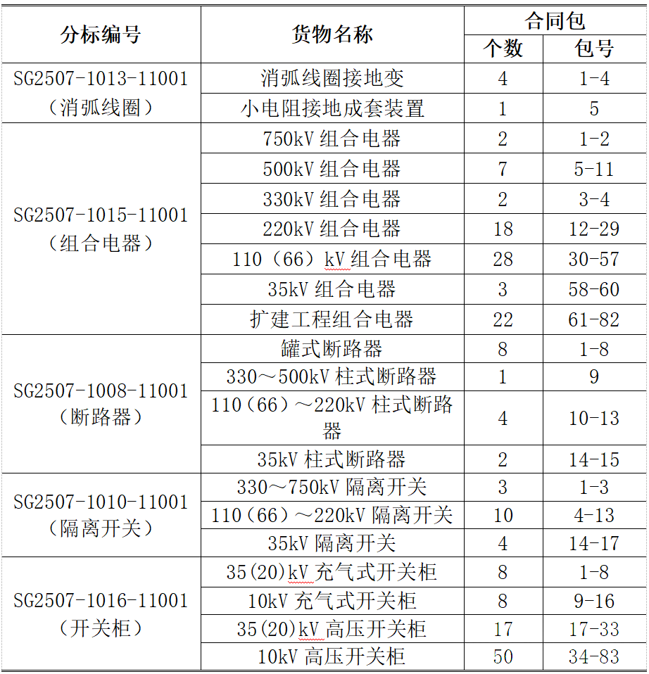 5178118e6a7417367c4c9ffceba3b82c 太阳成(tyc122cc-VIP认证集团)-Official Platform