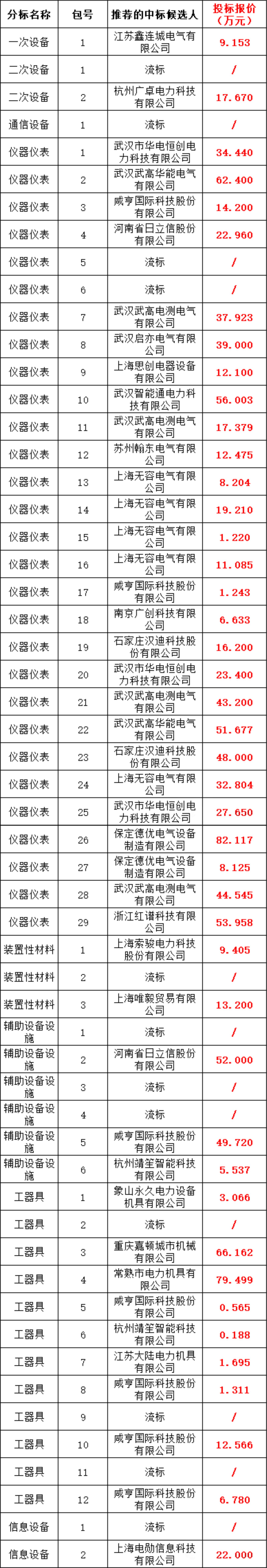 5eb5fa9314752a111b262c12cee95fd8 太阳成(tyc122cc-VIP认证集团)-Official Platform