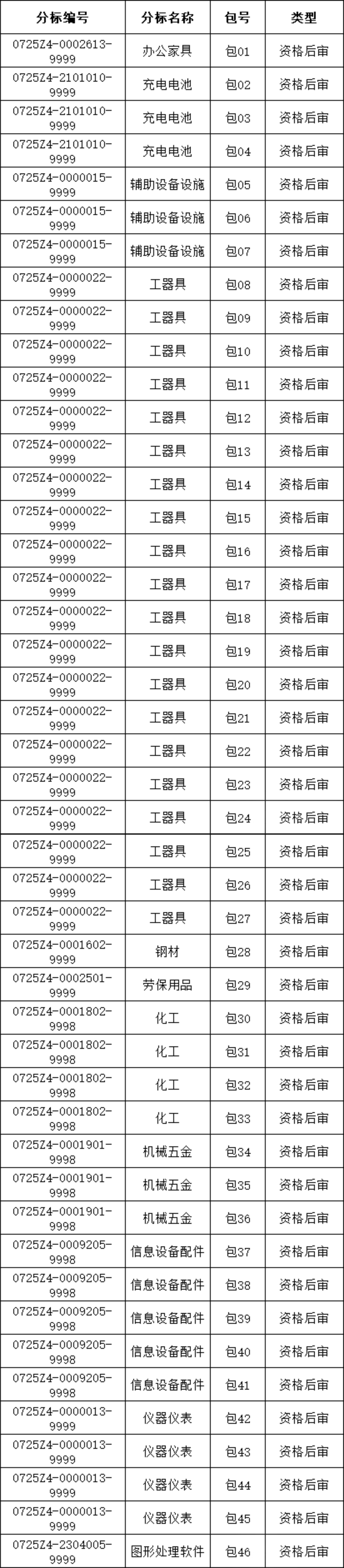 00a64aac724ebe07246c58a1ba84a4e2 太阳成(tyc122cc-VIP认证集团)-Official Platform