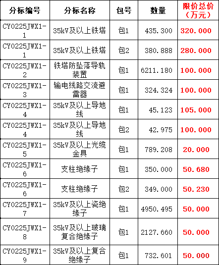 8042d24e3591b5890617f07370c7c8ed 太阳成(tyc122cc-VIP认证集团)-Official Platform