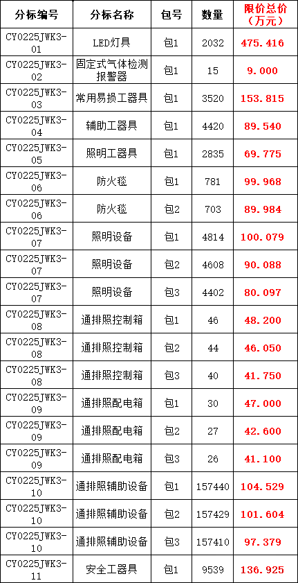 e9e4a6aa14578d07bea555d3a7a992ad 太阳成(tyc122cc-VIP认证集团)-Official Platform