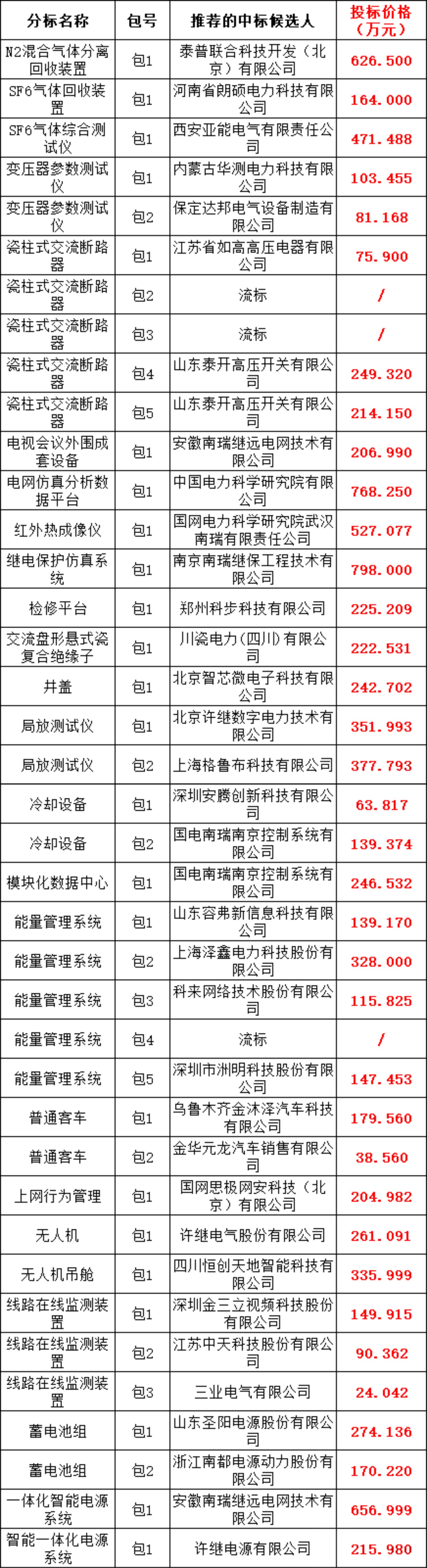 460cc7279fe34962d31b17b5e9aa7fb6 太阳成(tyc122cc-VIP认证集团)-Official Platform