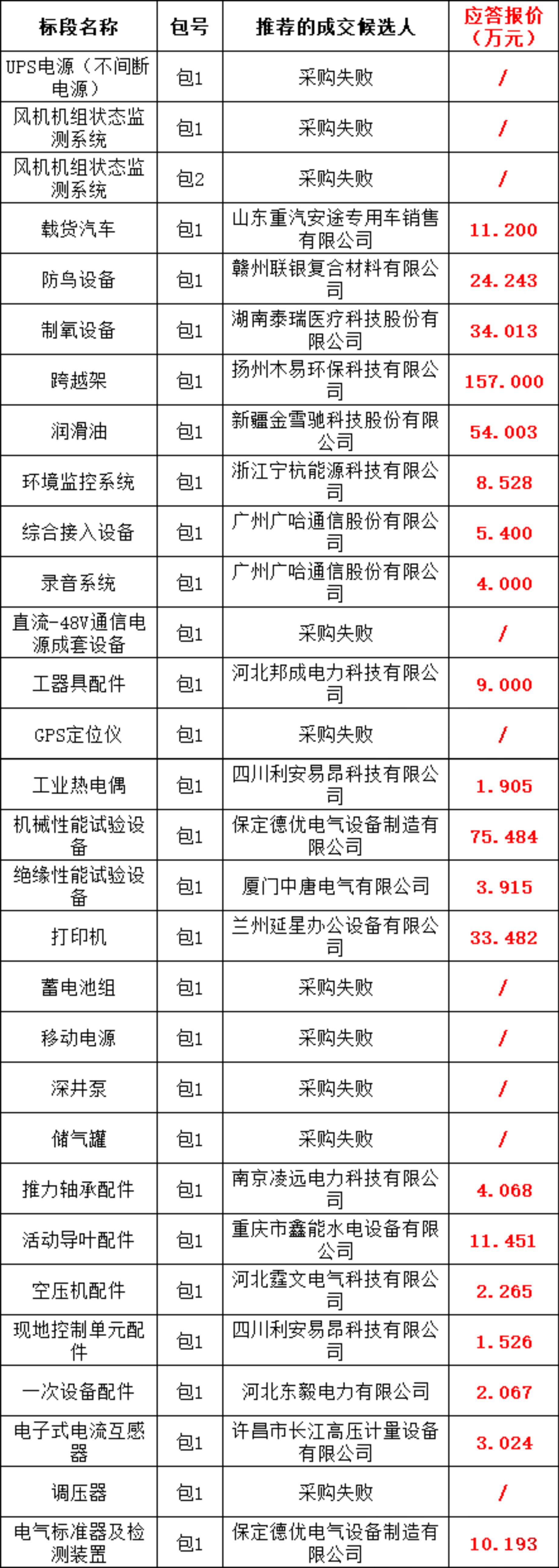 c106fb249d4392fa2077d44fe05c71a9 太阳成(tyc122cc-VIP认证集团)-Official Platform