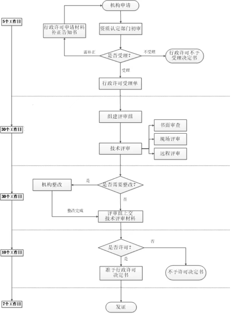 bec3460a90a5fb2e40fe505212307d7c 太阳成(tyc122cc-VIP认证集团)-Official Platform