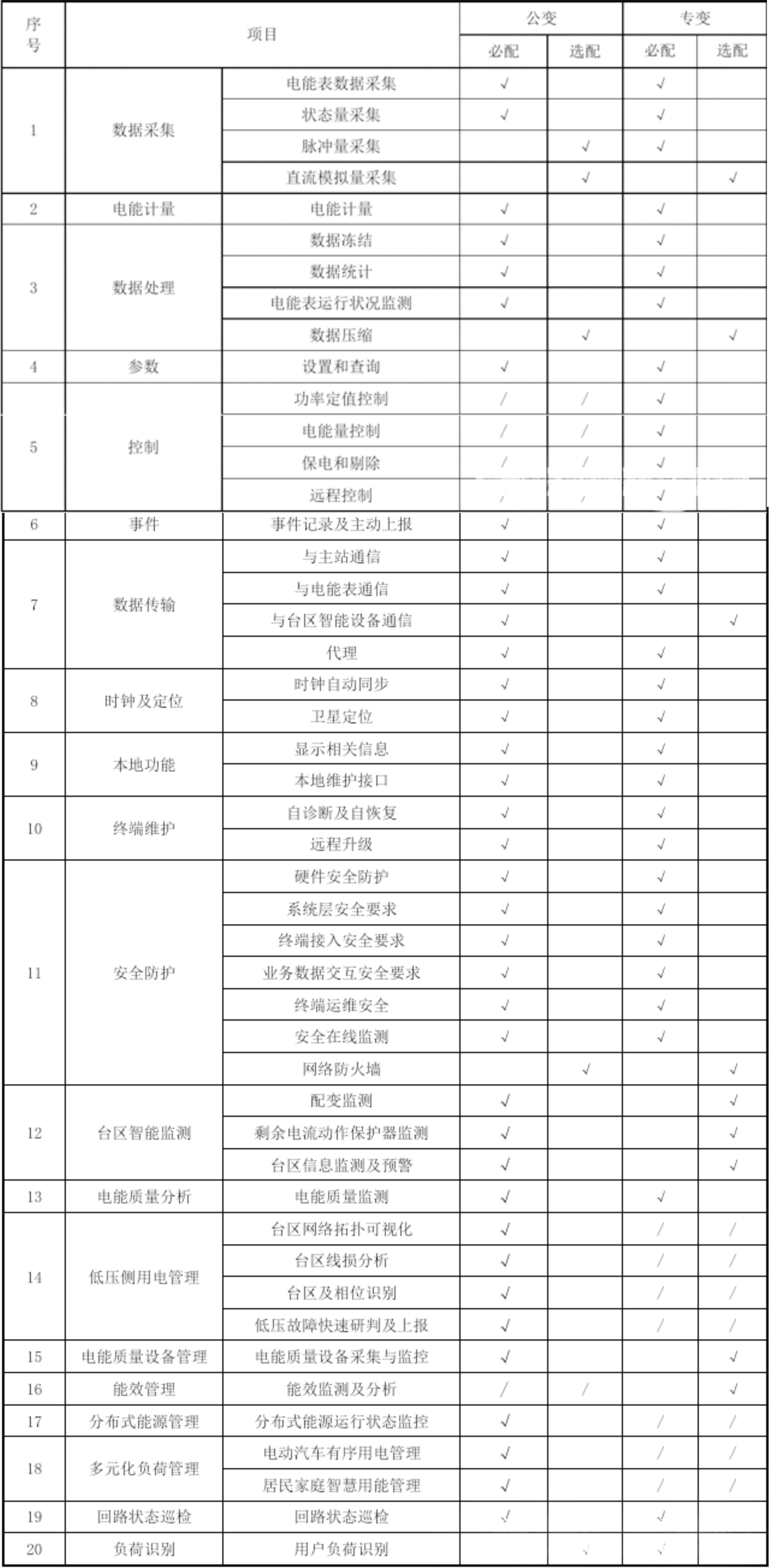 03b2e8005335b7c0ac4d1d774c86c3cb 太阳成(tyc122cc-VIP认证集团)-Official Platform