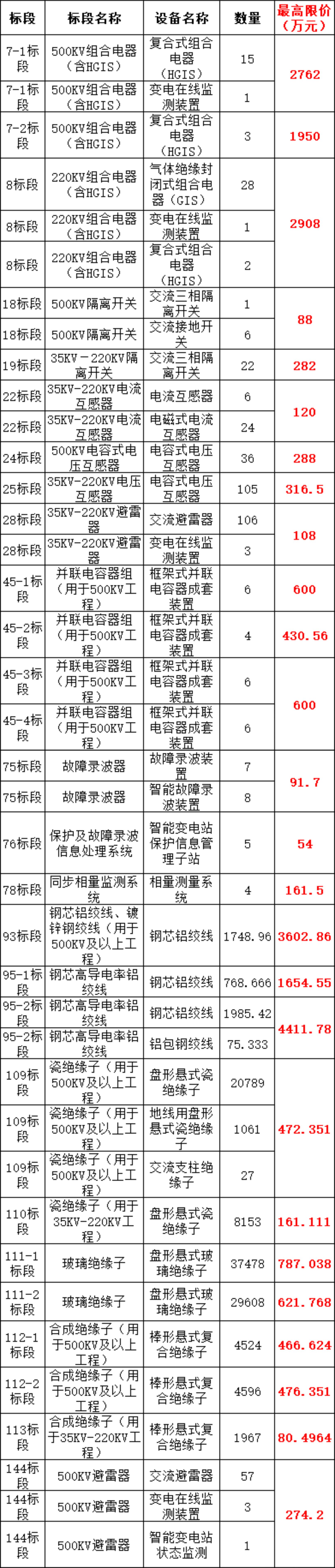 c266310f4326c121f654c369375e1836 太阳成(tyc122cc-VIP认证集团)-Official Platform