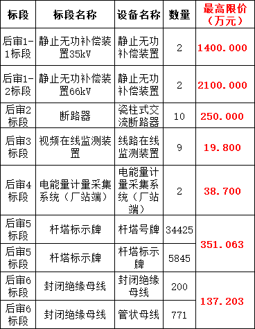 e9ceefae430dd957d5556491a2b738a6 太阳成(tyc122cc-VIP认证集团)-Official Platform