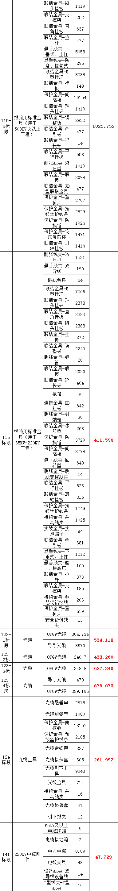eb94cd8a552db52b745fe7fca0c301ae 太阳成(tyc122cc-VIP认证集团)-Official Platform