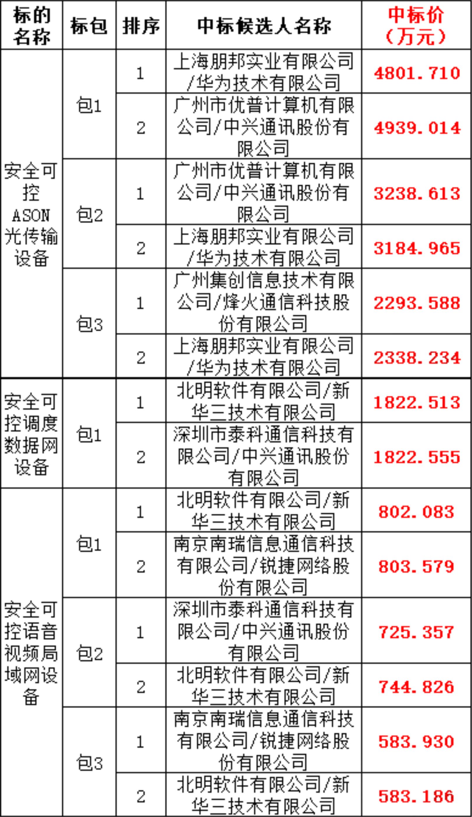 f0c068c4a91269dc6867db898818a8a5 太阳成(tyc122cc-VIP认证集团)-Official Platform