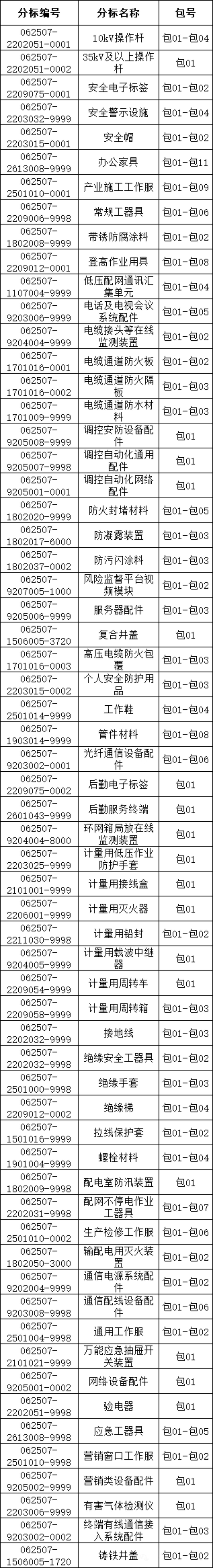 b9736d71900d46e0f26427ac2c091c9e 太阳成(tyc122cc-VIP认证集团)-Official Platform