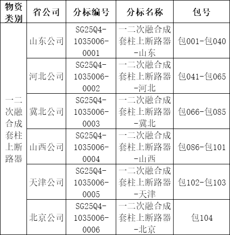 0648d46f543c005633ace308237c8176 太阳成(tyc122cc-VIP认证集团)-Official Platform
