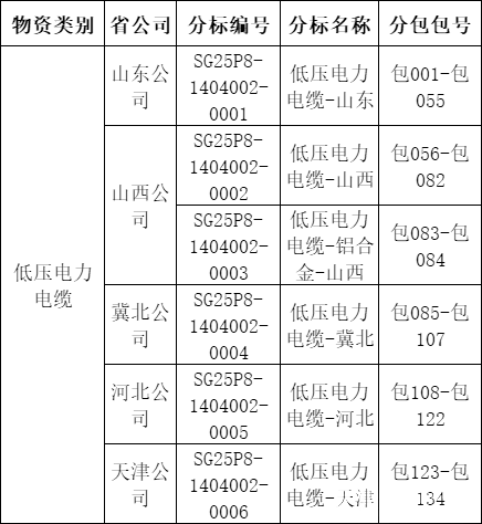 3daa7cb7e5ee1e55fa9a85993d88cbd5 太阳成(tyc122cc-VIP认证集团)-Official Platform