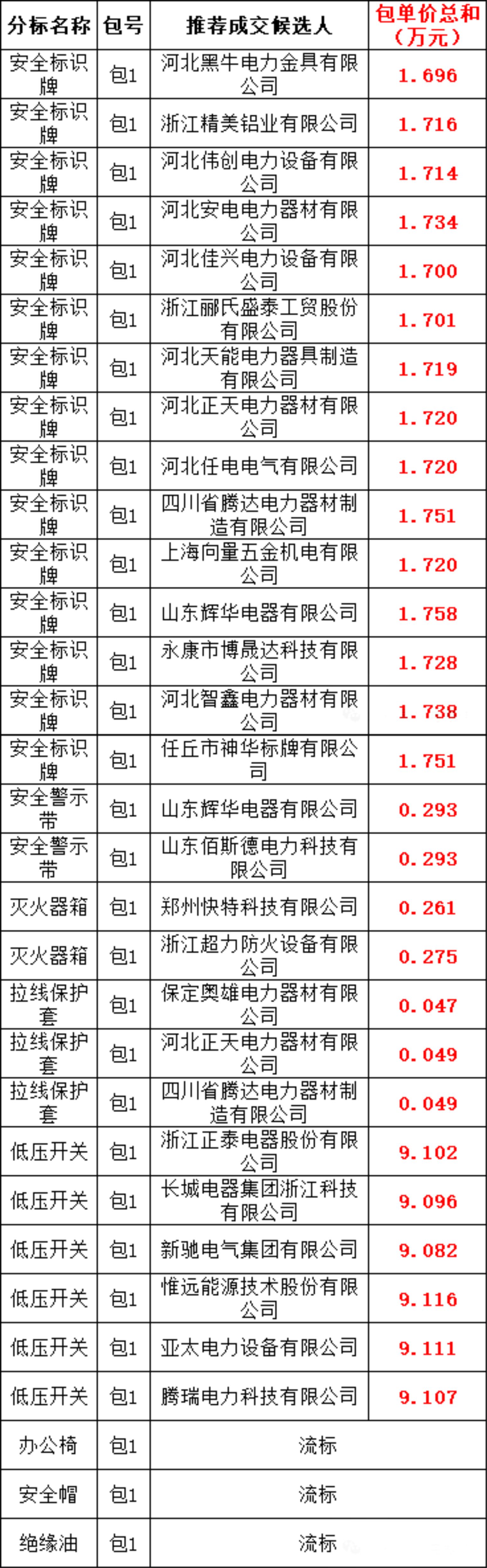 5ecc4f51cfae0b407e2a2b982ac2d412 太阳成(tyc122cc-VIP认证集团)-Official Platform