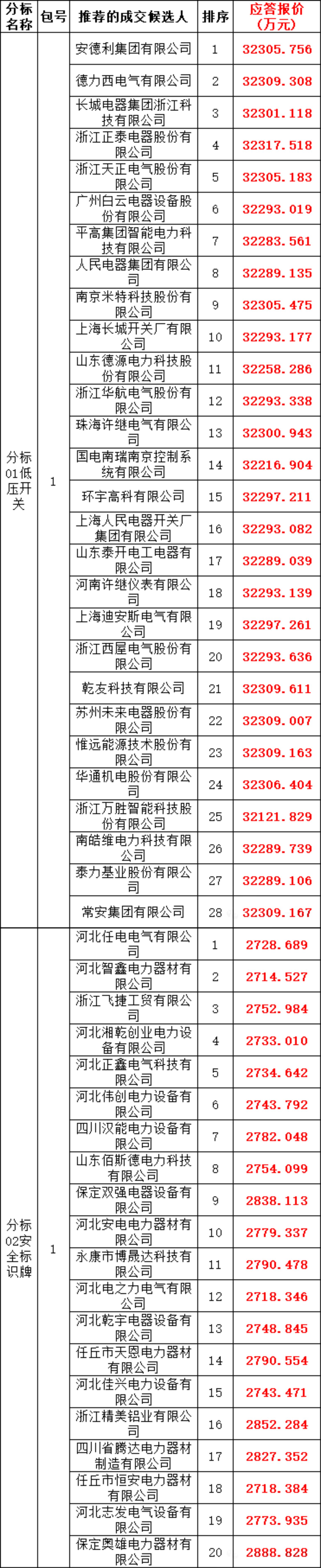 d6bbb7f1148544b43d601be273e7dcd1 太阳成(tyc122cc-VIP认证集团)-Official Platform