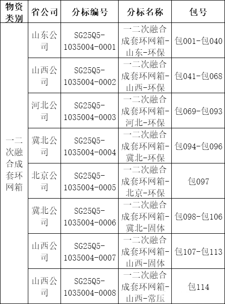 ff744375f86dabffdd7e7bc0056a3b2c 太阳成(tyc122cc-VIP认证集团)-Official Platform