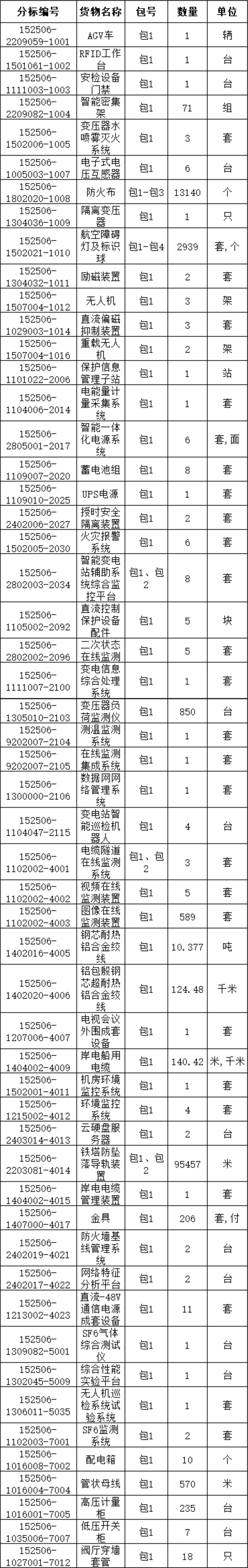 1d101da1bd27936a4b17db9cb6c3dcfc 太阳成(tyc122cc-VIP认证集团)-Official Platform