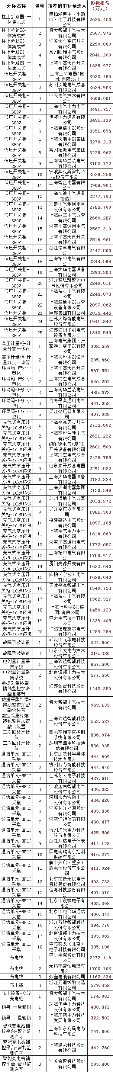 2f7b2f06d7919acbdf1edc3de6de083d 太阳成(tyc122cc-VIP认证集团)-Official Platform