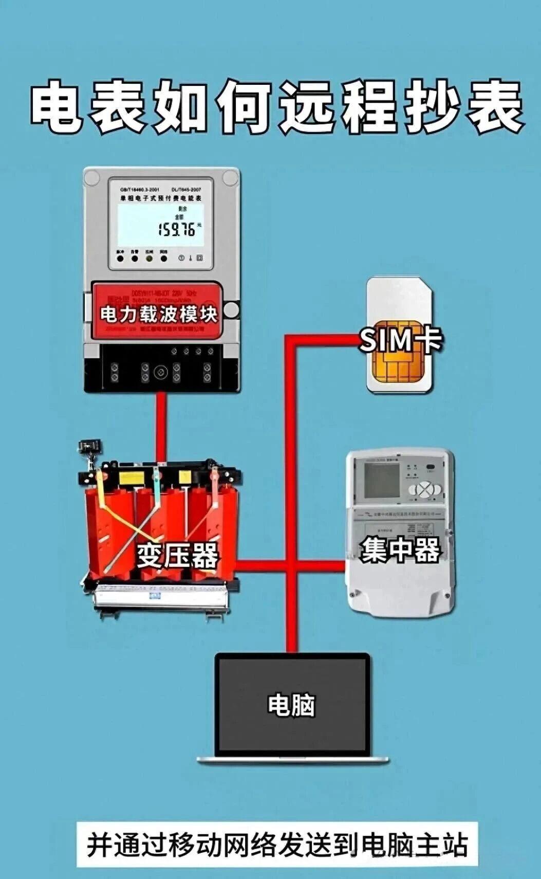 太阳成(tyc122cc-VIP认证集团)-Official Platform