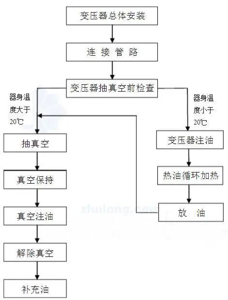 太阳成(tyc122cc-VIP认证集团)-Official Platform