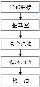 太阳成(tyc122cc-VIP认证集团)-Official Platform
