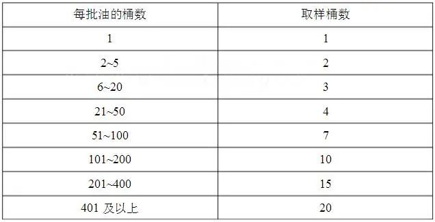 太阳成(tyc122cc-VIP认证集团)-Official Platform