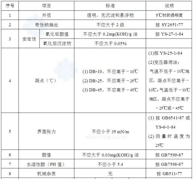 太阳成(tyc122cc-VIP认证集团)-Official Platform
