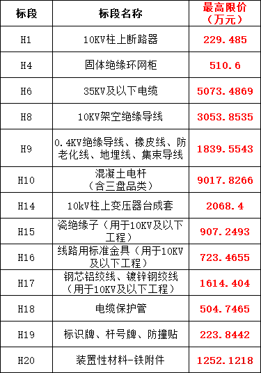 太阳成(tyc122cc-VIP认证集团)-Official Platform