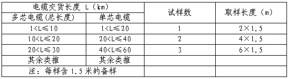 0e00dabfb21934291d6890f53f356f02 太阳成(tyc122cc-VIP认证集团)-Official Platform