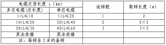 228c80726f9b4ed6ac074b2fad608422 太阳成(tyc122cc-VIP认证集团)-Official Platform
