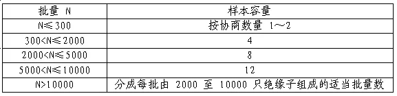 5ddb4c80b1a23dca15f15dbce3edbf48 太阳成(tyc122cc-VIP认证集团)-Official Platform