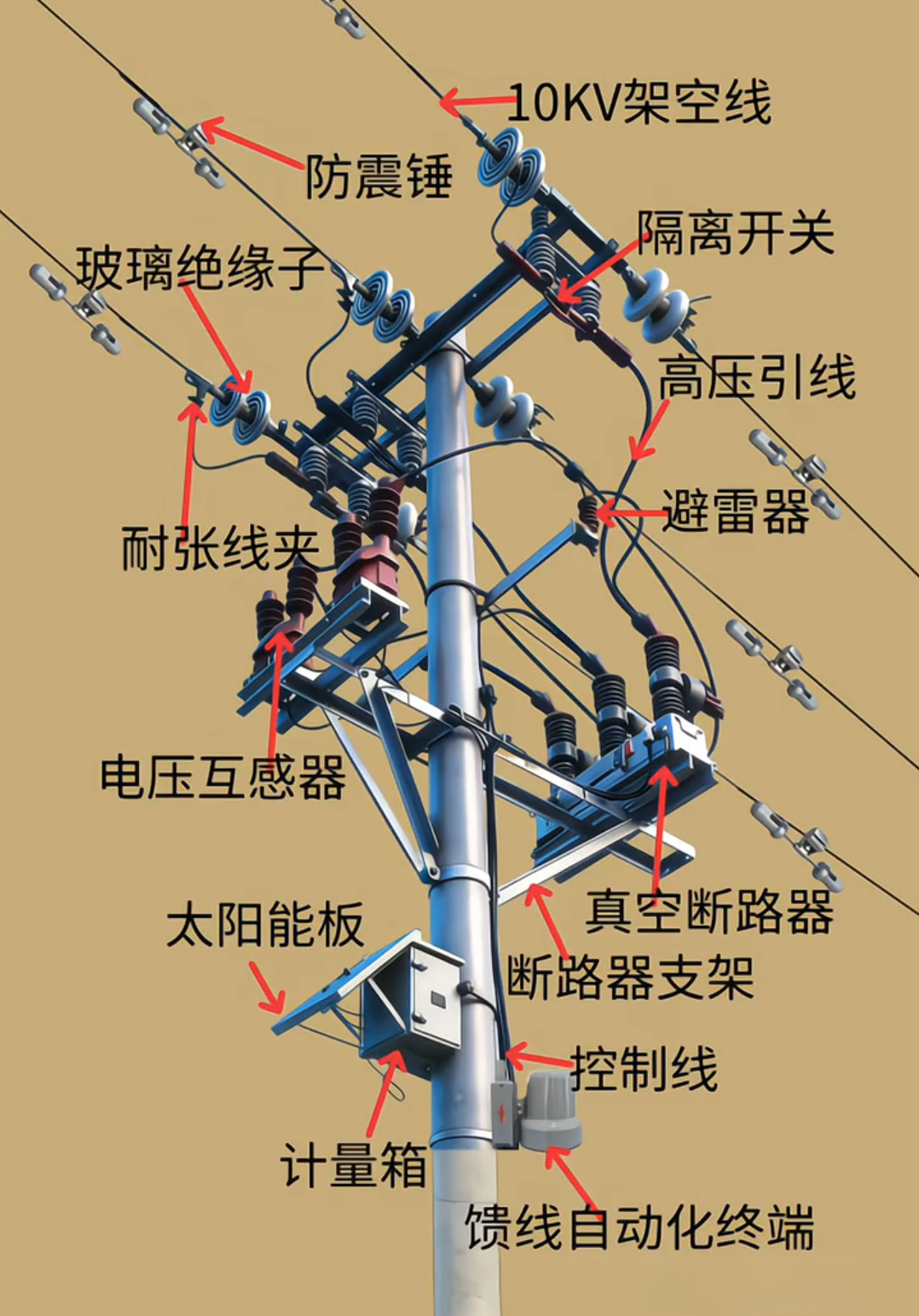 太阳成(tyc122cc-VIP认证集团)-Official Platform