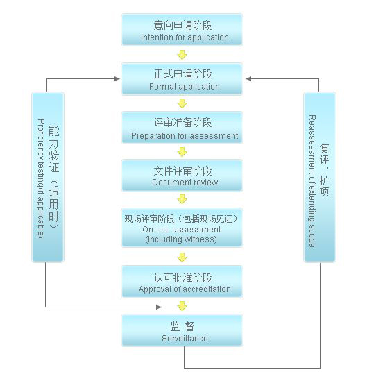 太阳成(tyc122cc-VIP认证集团)-Official Platform