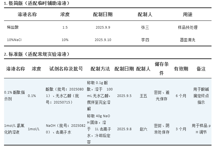 太阳成(tyc122cc-VIP认证集团)-Official Platform