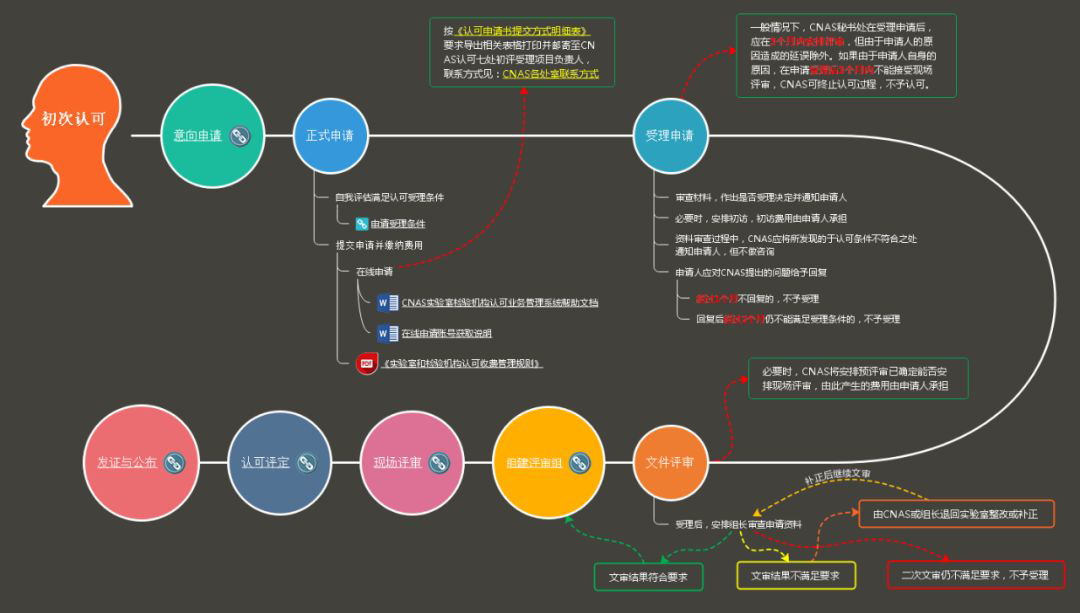 太阳成(tyc122cc-VIP认证集团)-Official Platform