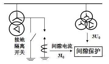 太阳成(tyc122cc-VIP认证集团)-Official Platform