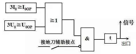 太阳成(tyc122cc-VIP认证集团)-Official Platform