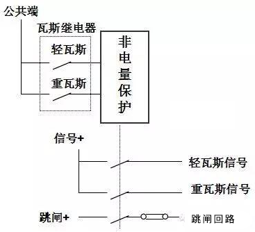 太阳成(tyc122cc-VIP认证集团)-Official Platform