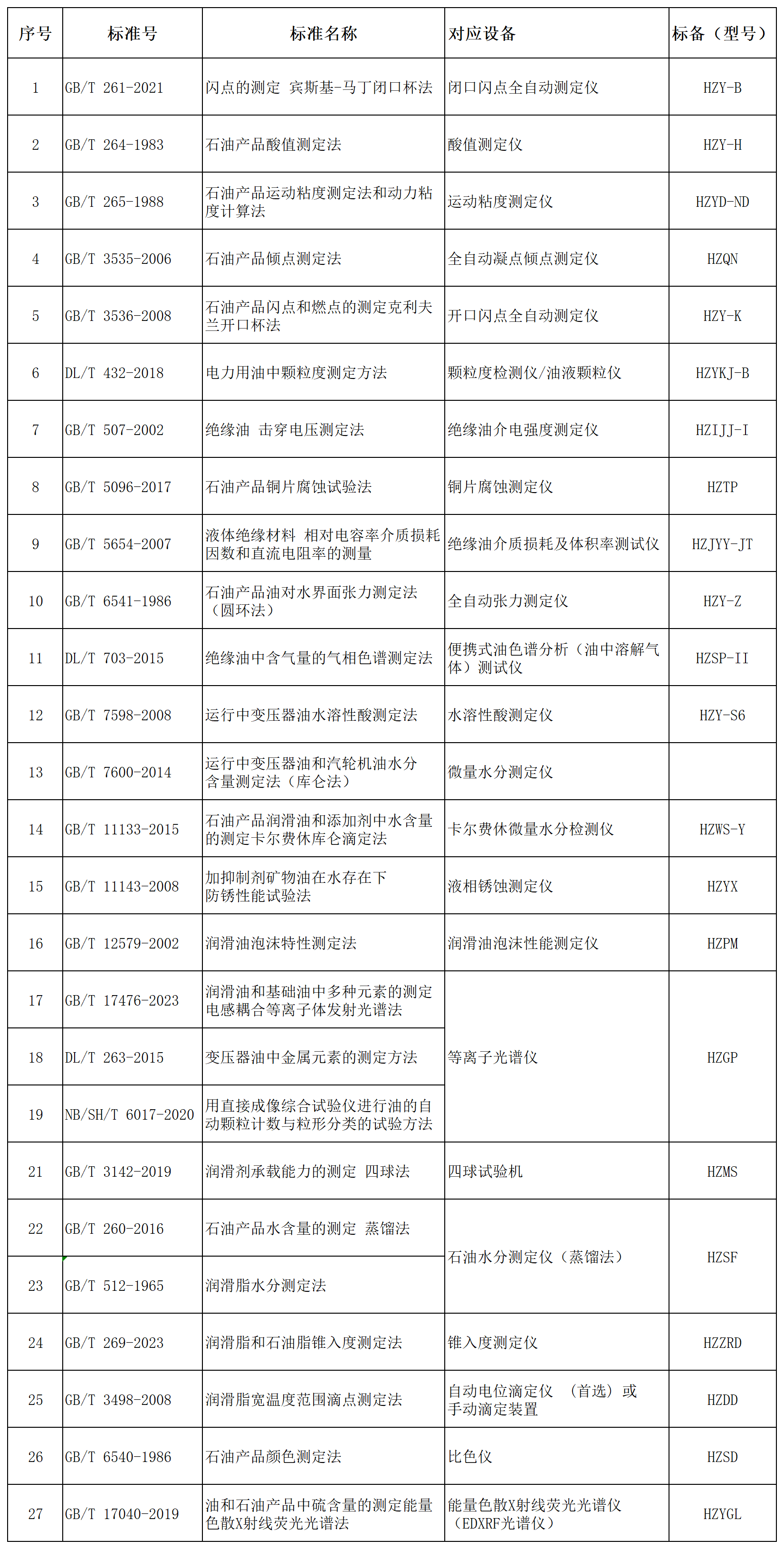太阳成(tyc122cc-VIP认证集团)-Official Platform