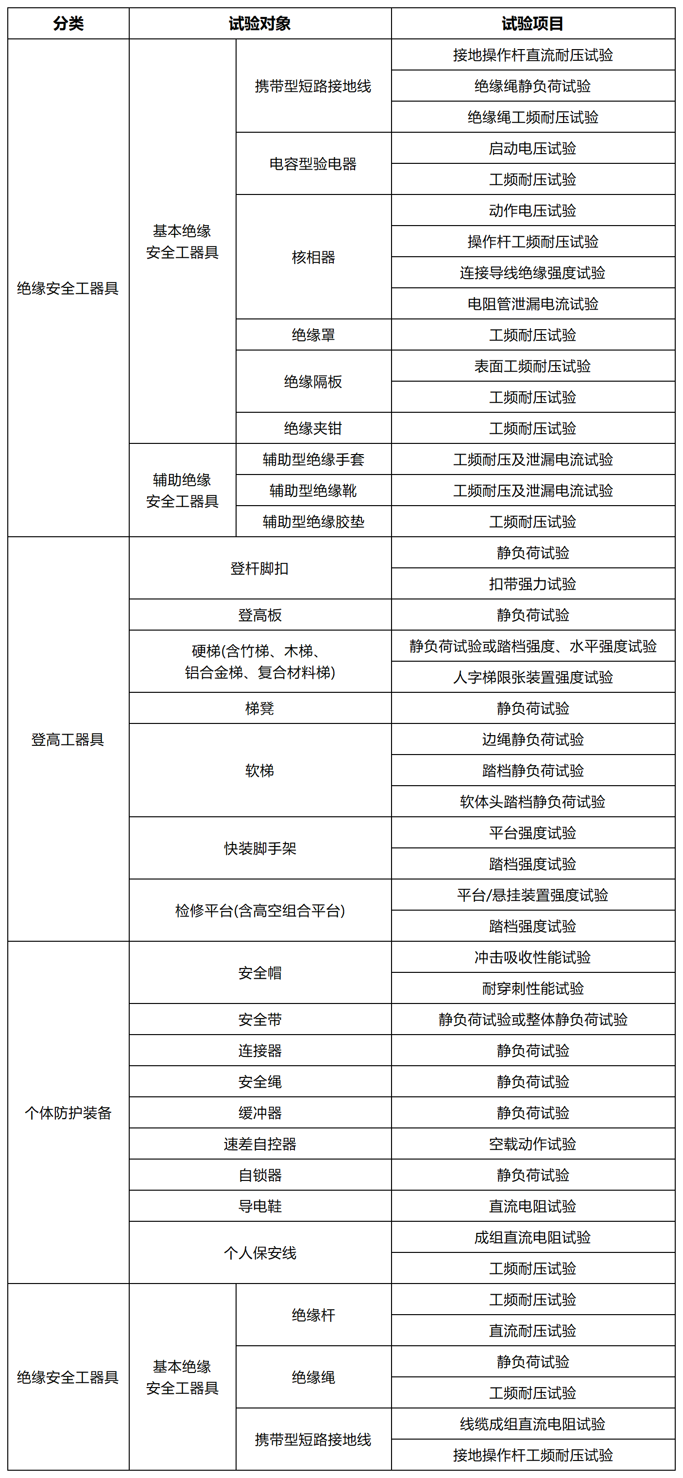 太阳成(tyc122cc-VIP认证集团)-Official Platform